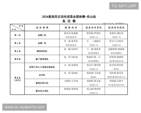 世界羽毛球混合团体赛在乡镇开展普及赛